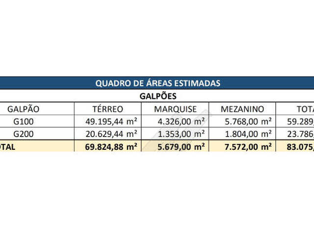 #762 - Terreno para Venda em Atibaia - SP - 3
