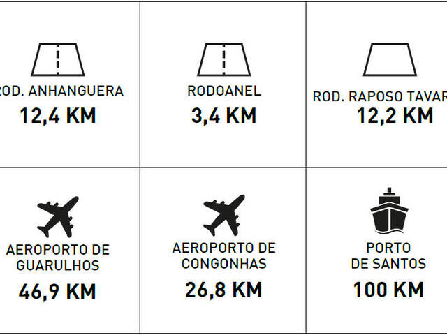 Galpão para Locação em Barueri - 5